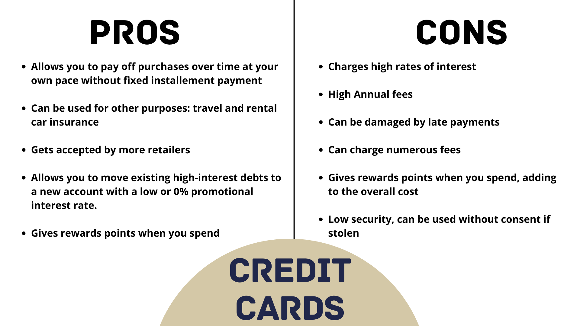 the-pros-and-cons-of-purchase-now-pay-later-credit-score