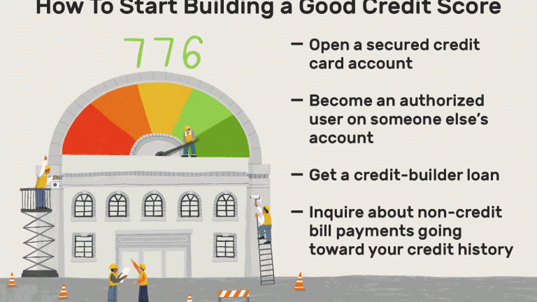 Struggling To Build Good Credit Score